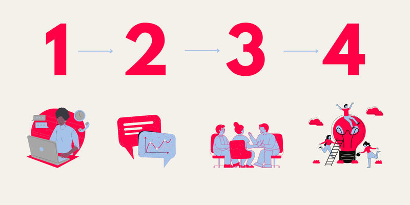 Job Crafting : Façonnez Votre Emploi pour un Épanouissement Professionnel