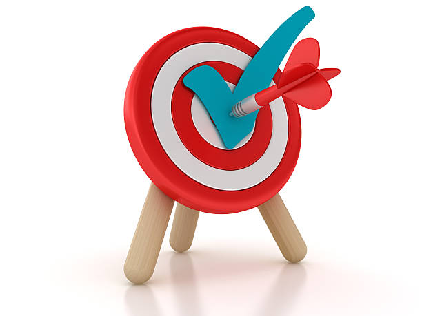 La Méthode NERAC : Décryptage d'un outil efficace de gestion du temps