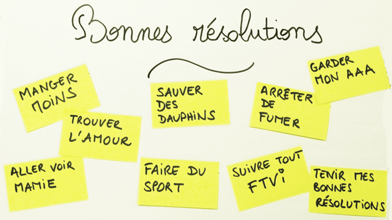 Les Bonnes Résolutions : Démystification d'une Fausse Bonne Idée