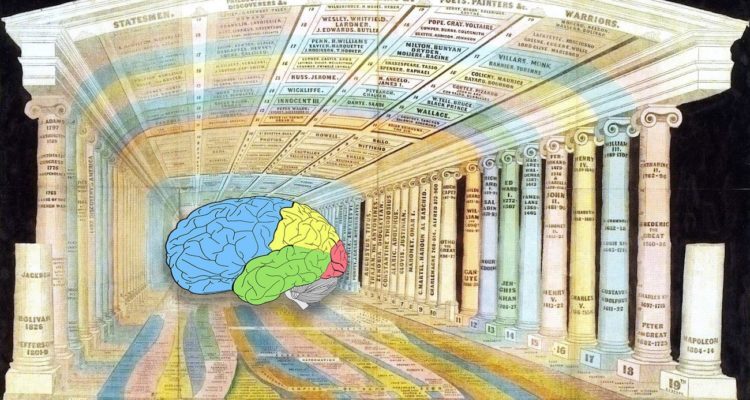 Le Palais de la Mémoire : Une Plongée dans l'Art Ancien de la Mémorisation