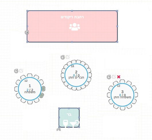 סידורי הושבה