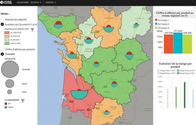 Simplifiez votre communication avec notre tableau de bord tout-en-un image