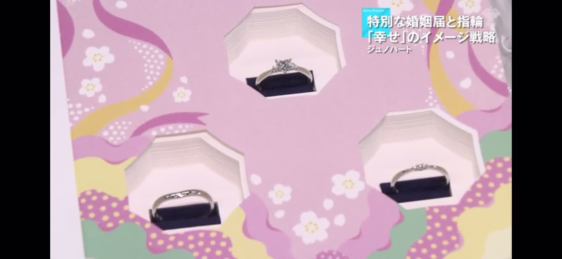 「JUNOHEART」婚戒系列報導