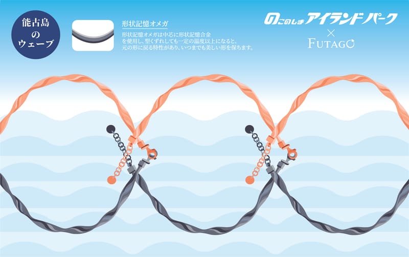 NOKONOSHIMA Souvenir 2021