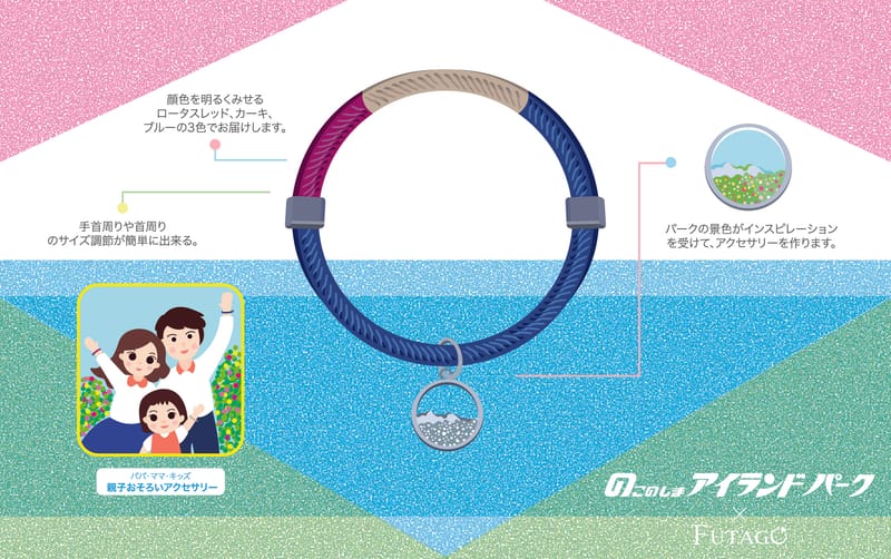 NOKONOSHIMA Souvenir 2021