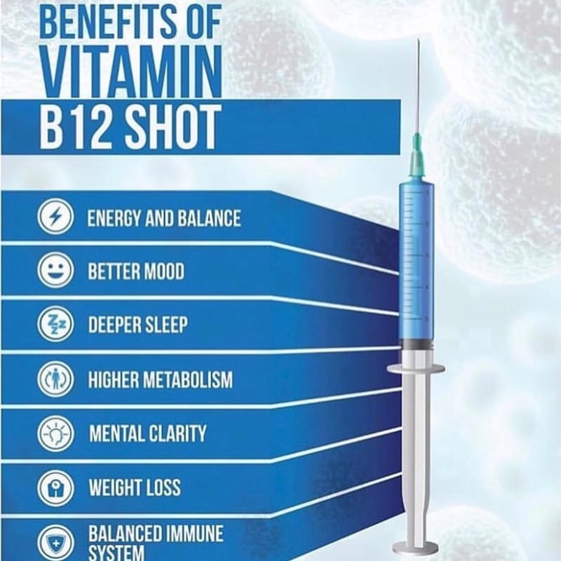 B12 Injection