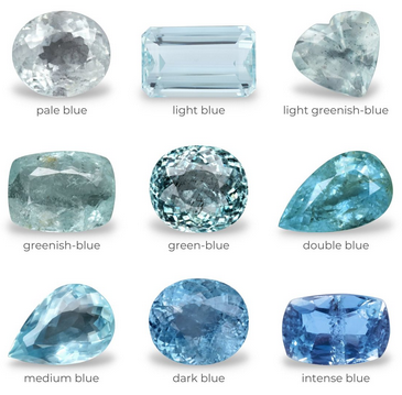 Aquamarine