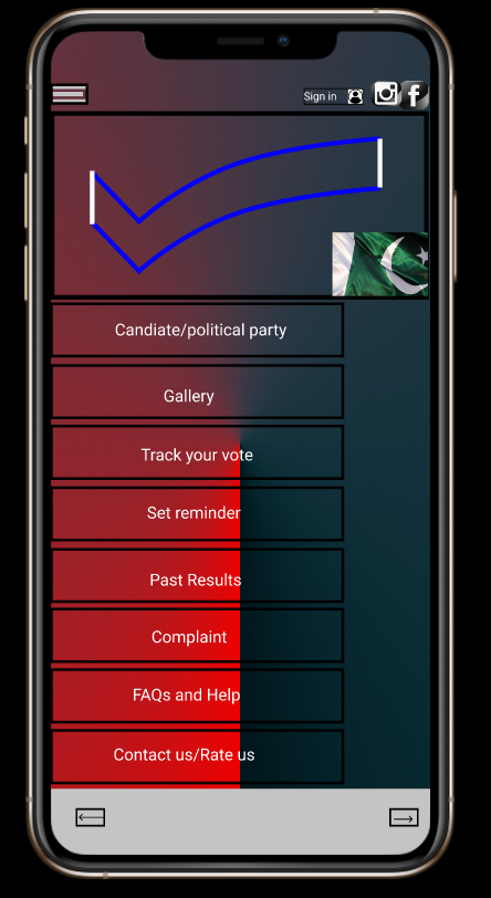 E-Voting System