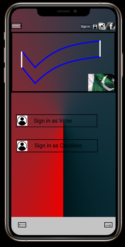 E-Voting System