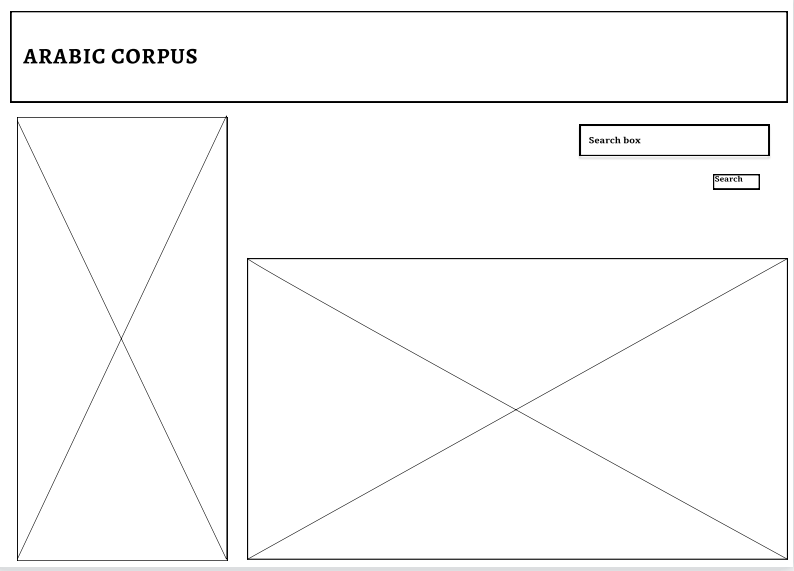Arabic Corpus
