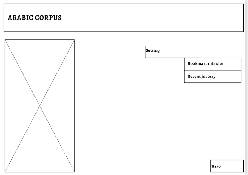 Arabic Corpus