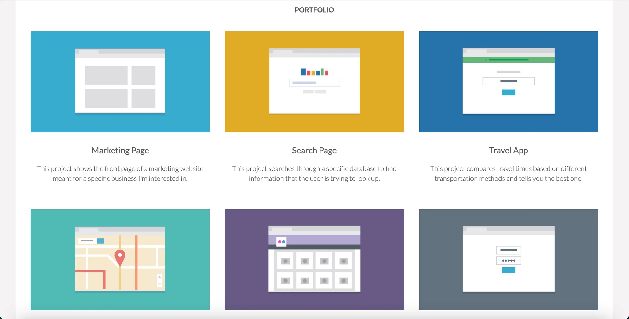 GitShowCase Portfolio Development