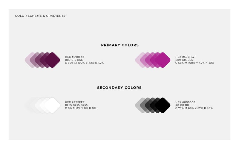 Innovative Edge Technologies Branding