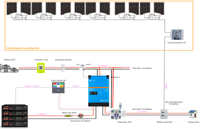 Solar solution image