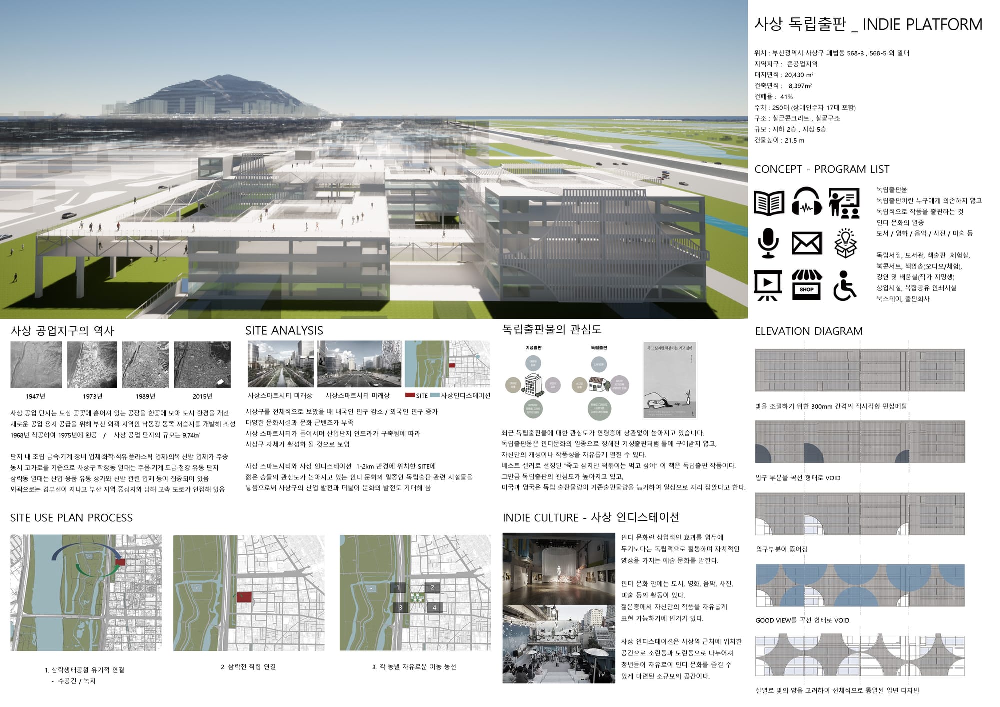 독립출판_Indie Platform