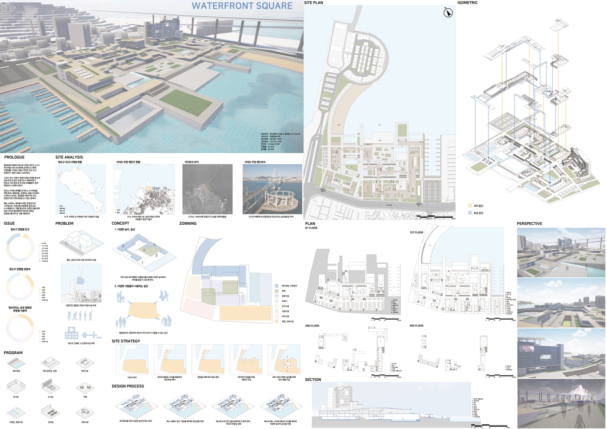 Waterfront Square