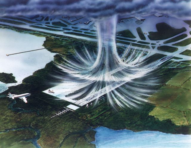 Perigos da Windshear: Formação, Impactos, Idendificação e Mitigação.