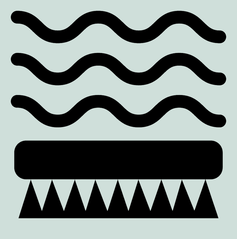 Heat &amp; Friction Resistant