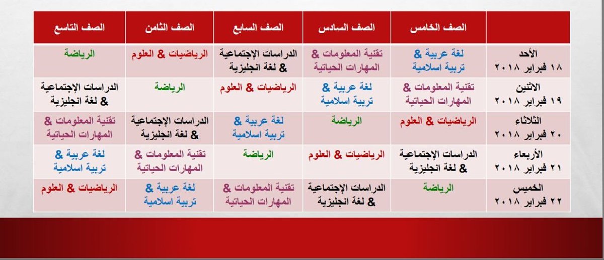 الاعلان عن المسابقة المنهجية لطلاب المدرسة