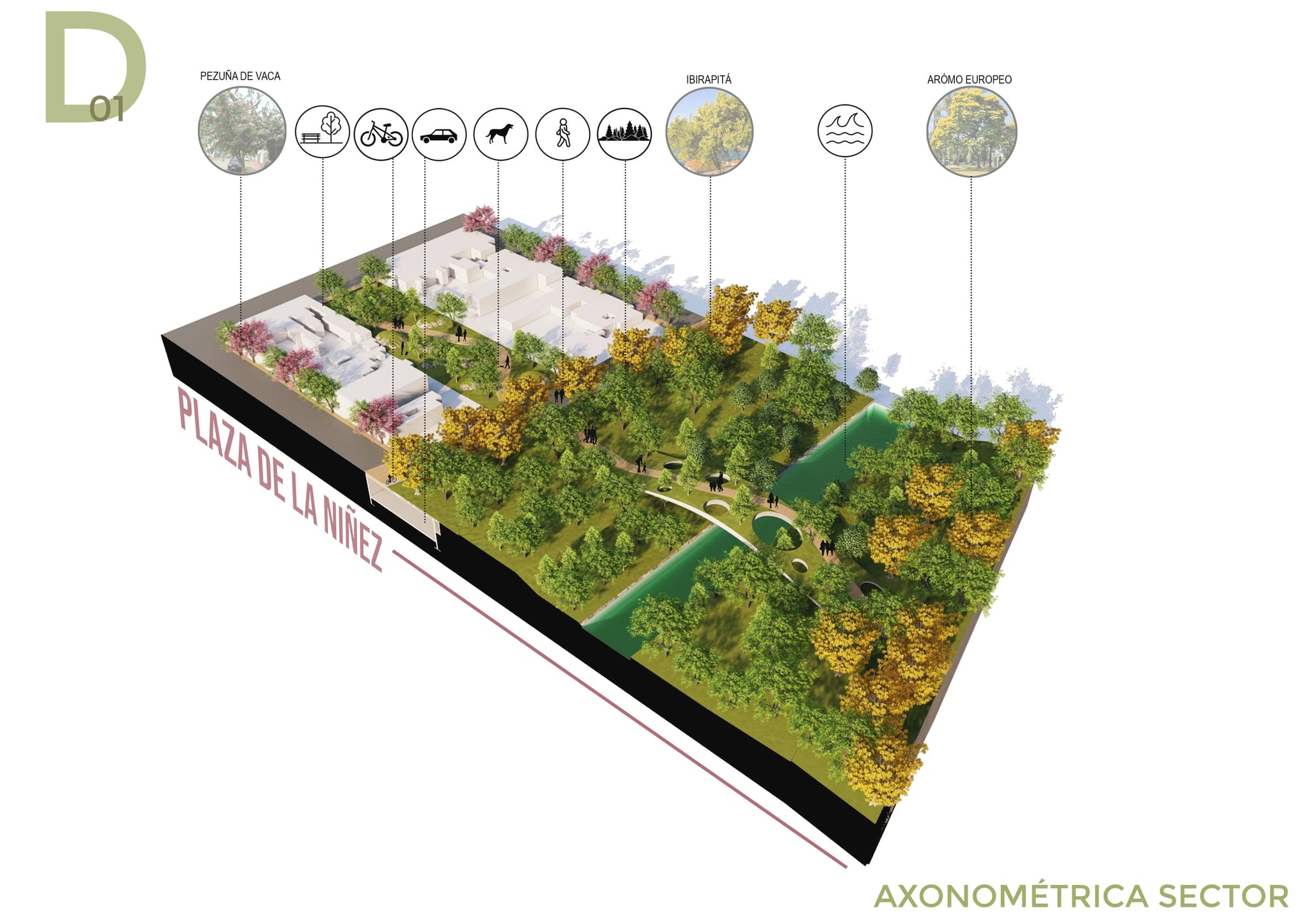 B° San Vicente, Córdoba Capital