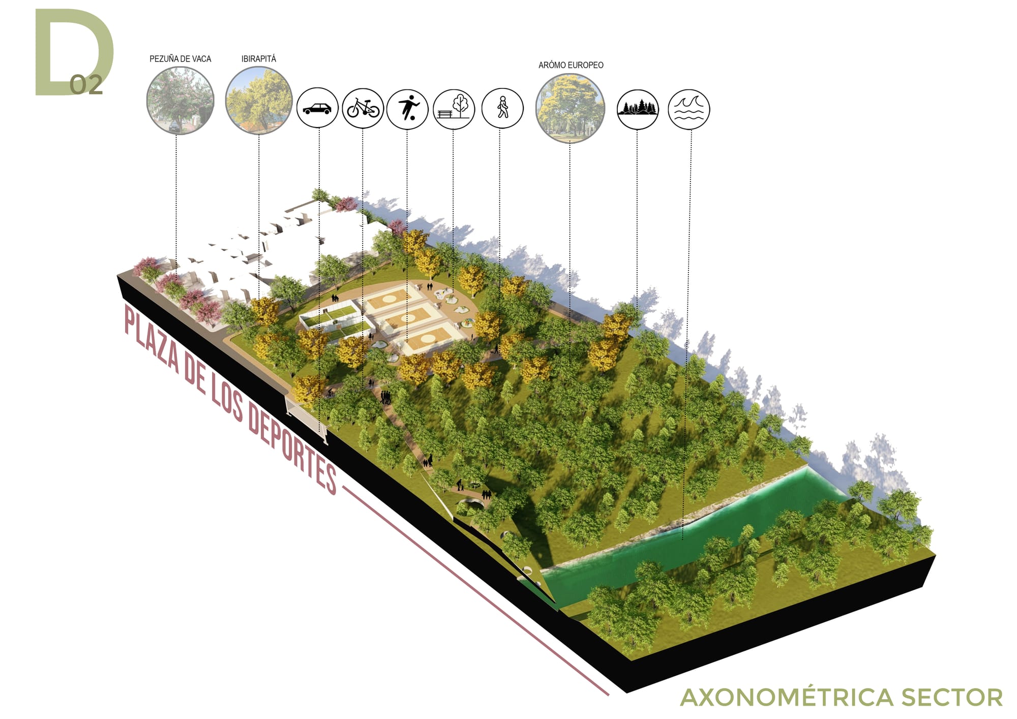 B° San Vicente, Córdoba Capital