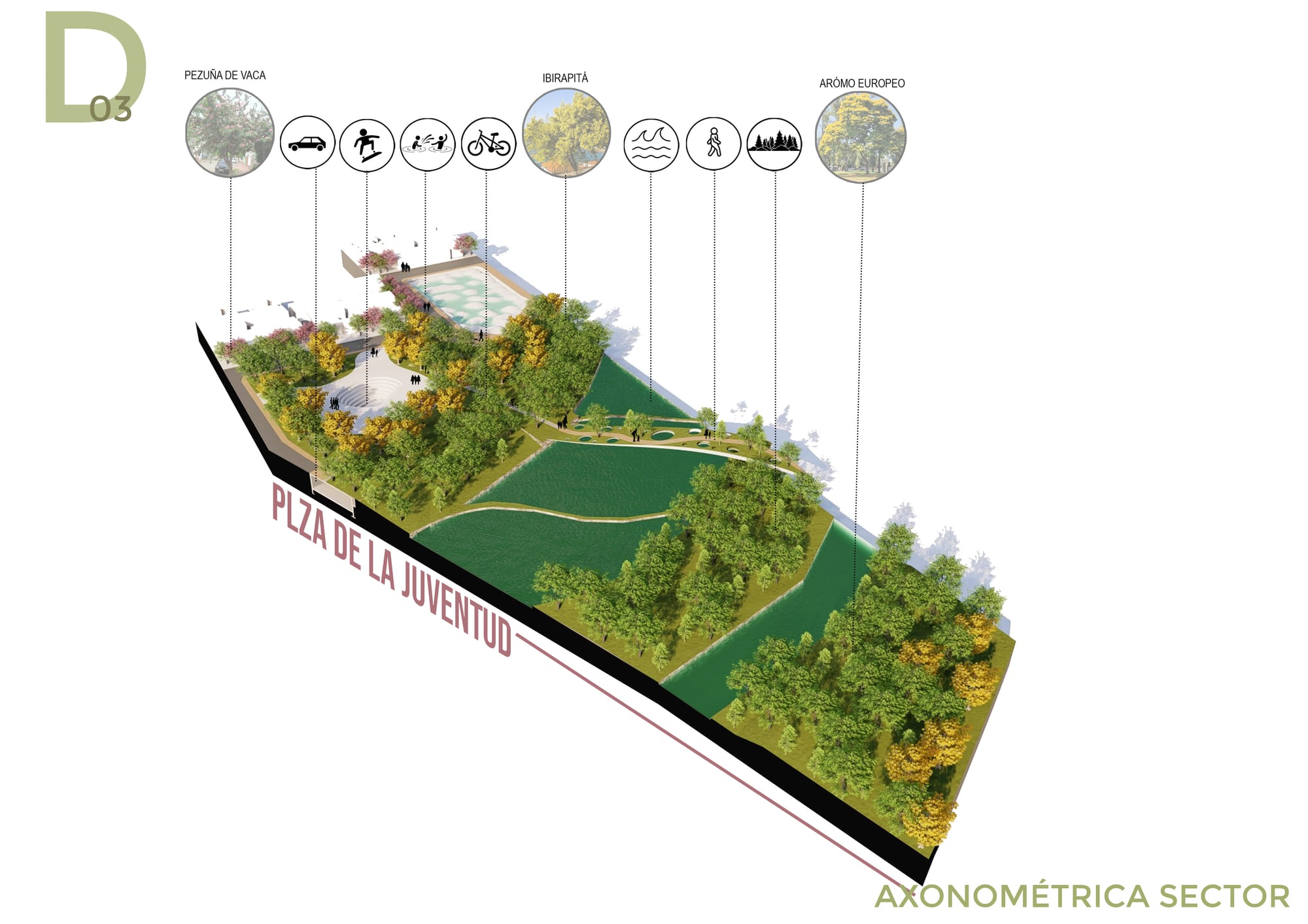 B° San Vicente, Córdoba Capital
