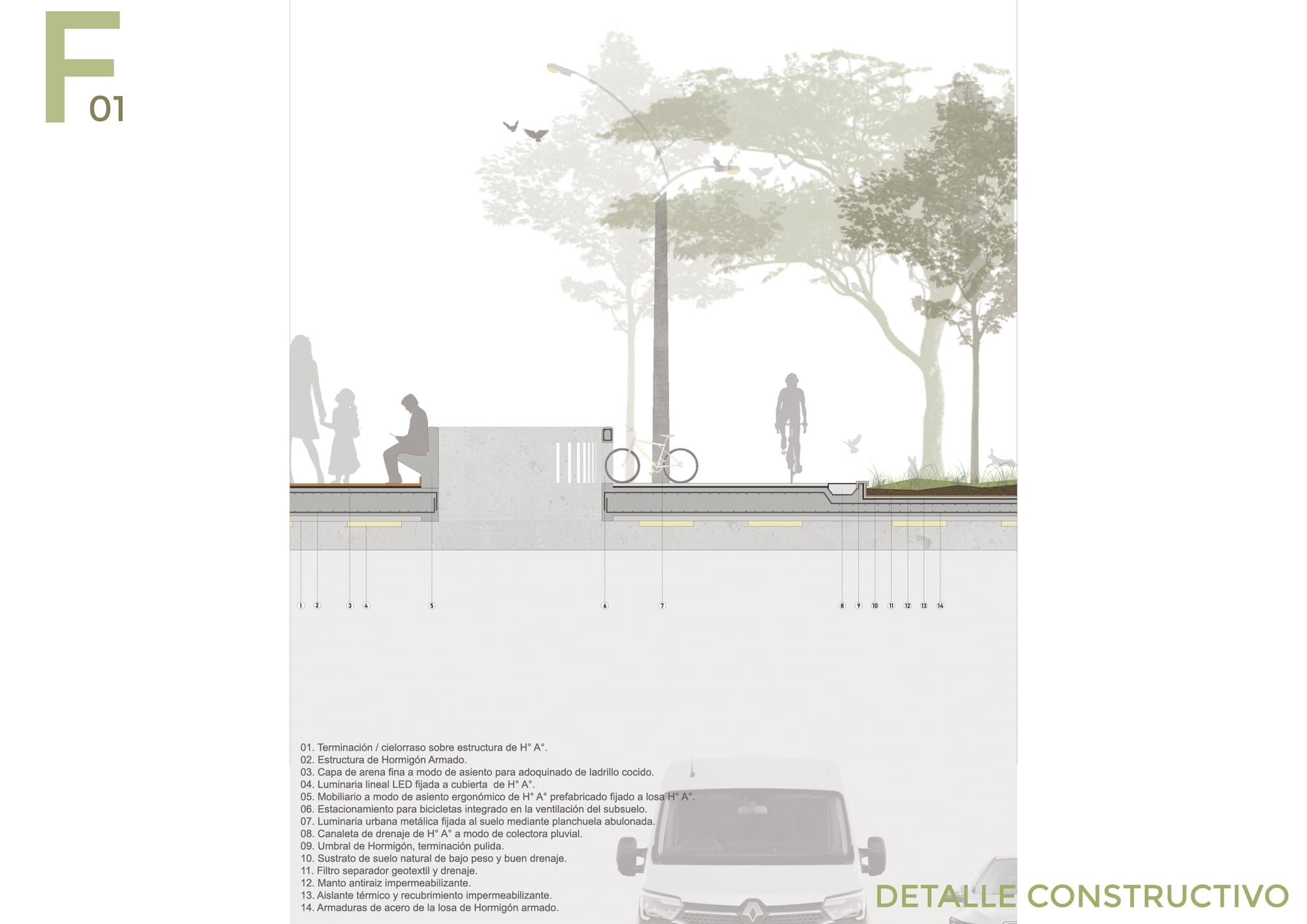 B° San Vicente, Córdoba Capital