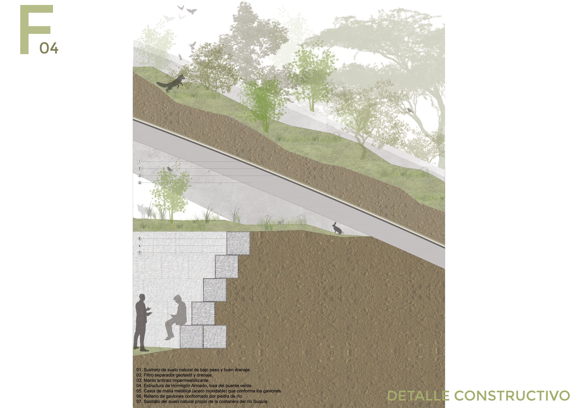 B° San Vicente, Córdoba Capital