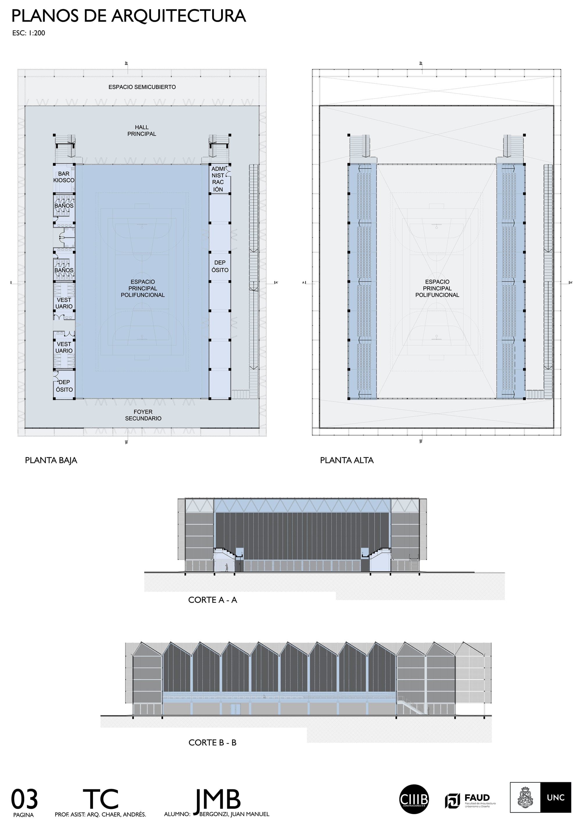 Ciudad universitaria, Córdoba Capital 