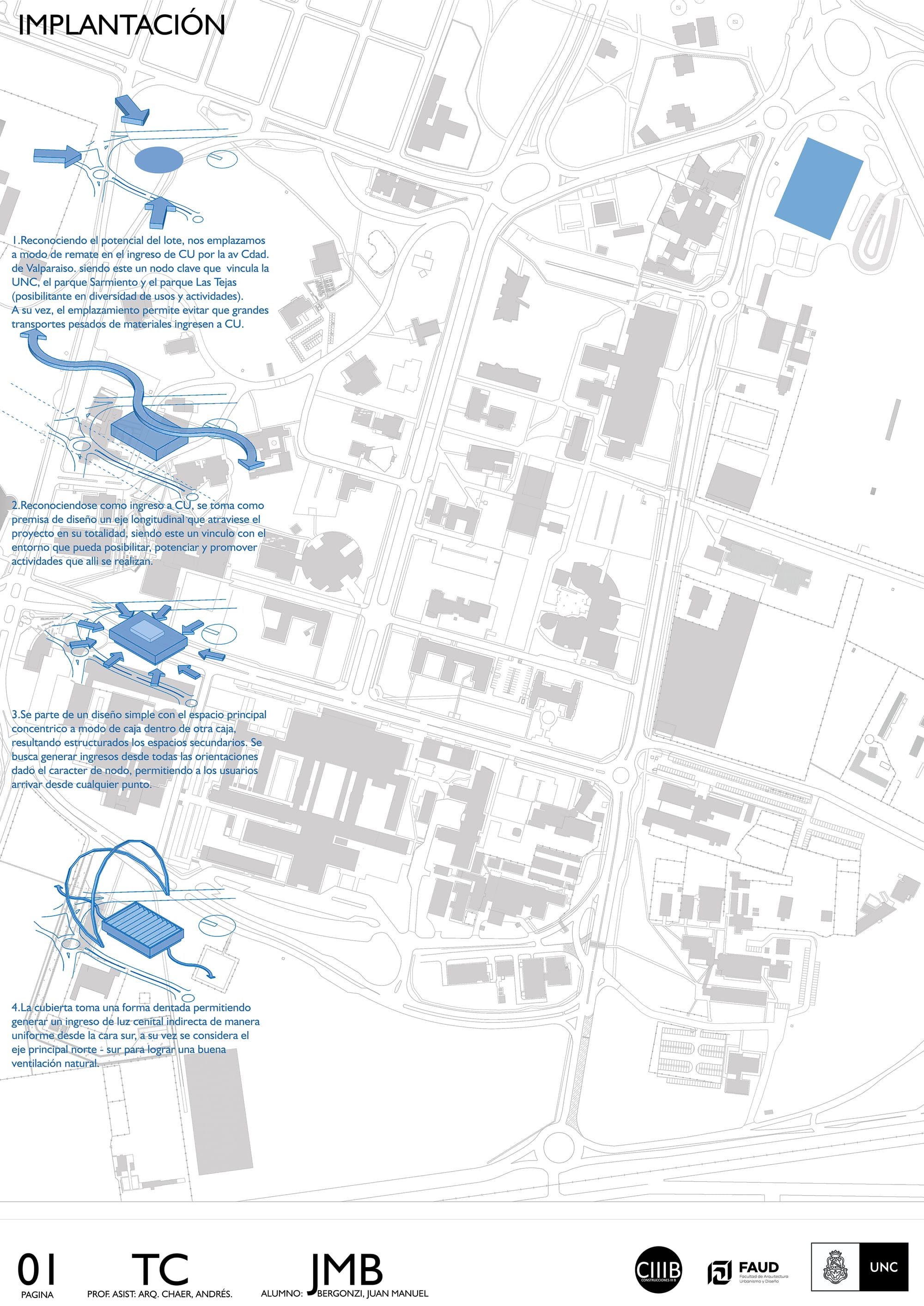 Ciudad universitaria, Córdoba Capital 