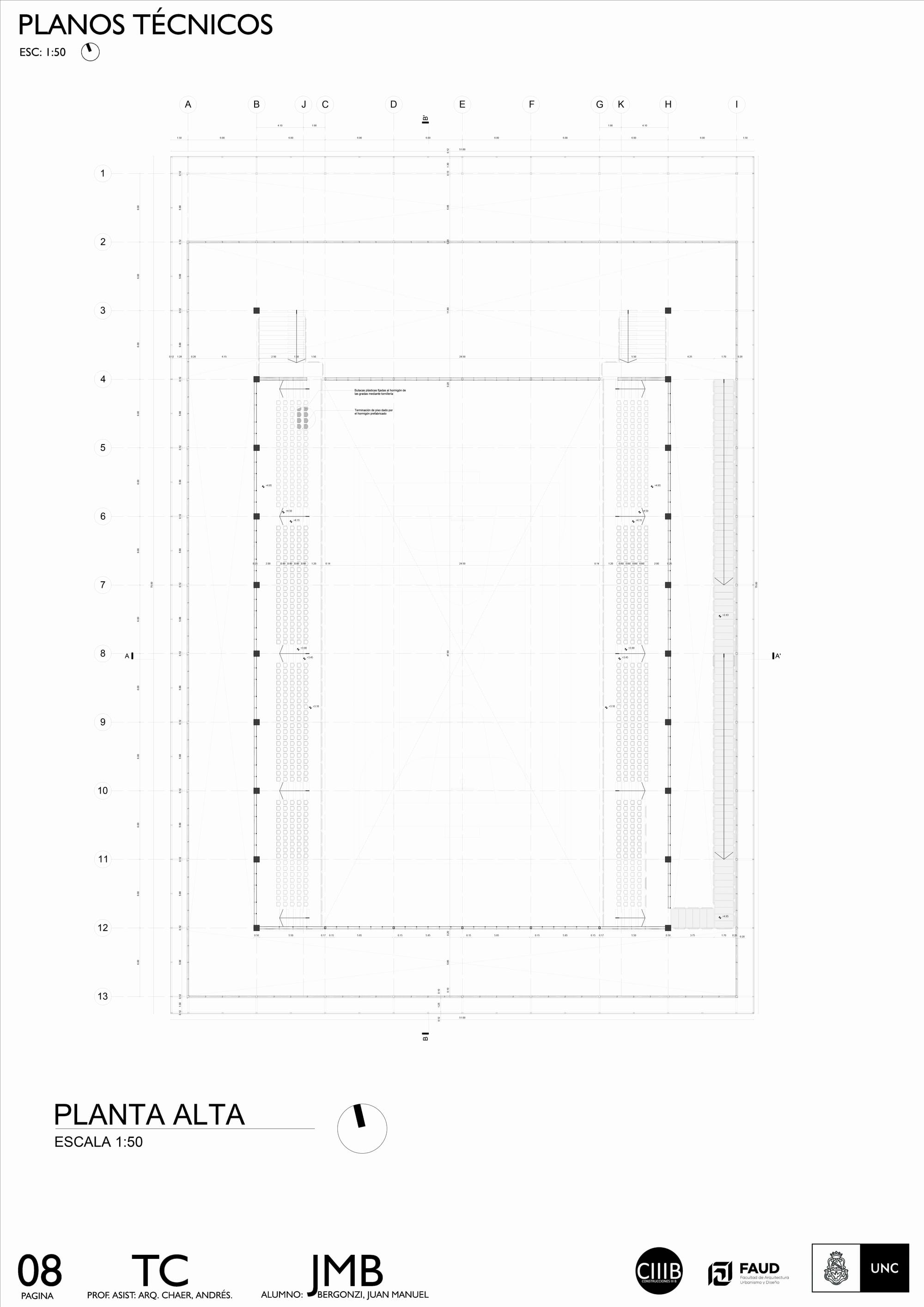 Ciudad universitaria, Córdoba Capital 