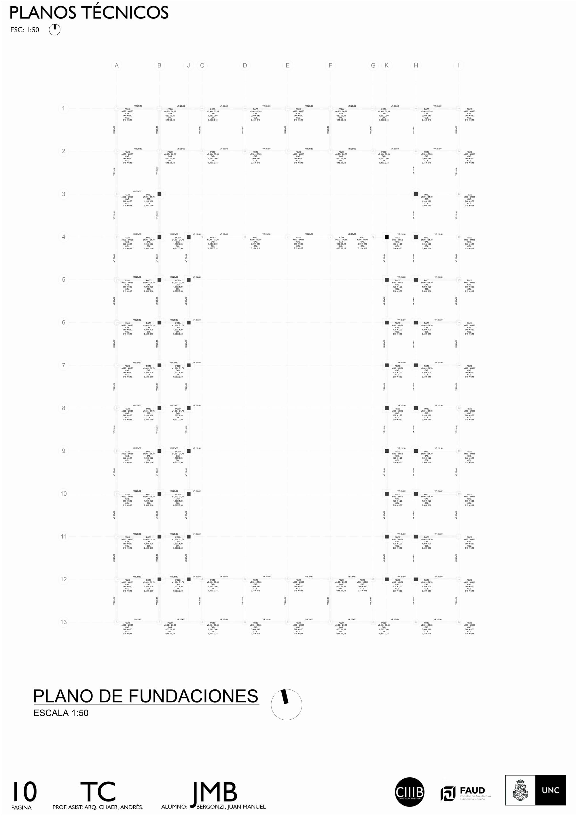 Ciudad universitaria, Córdoba Capital 