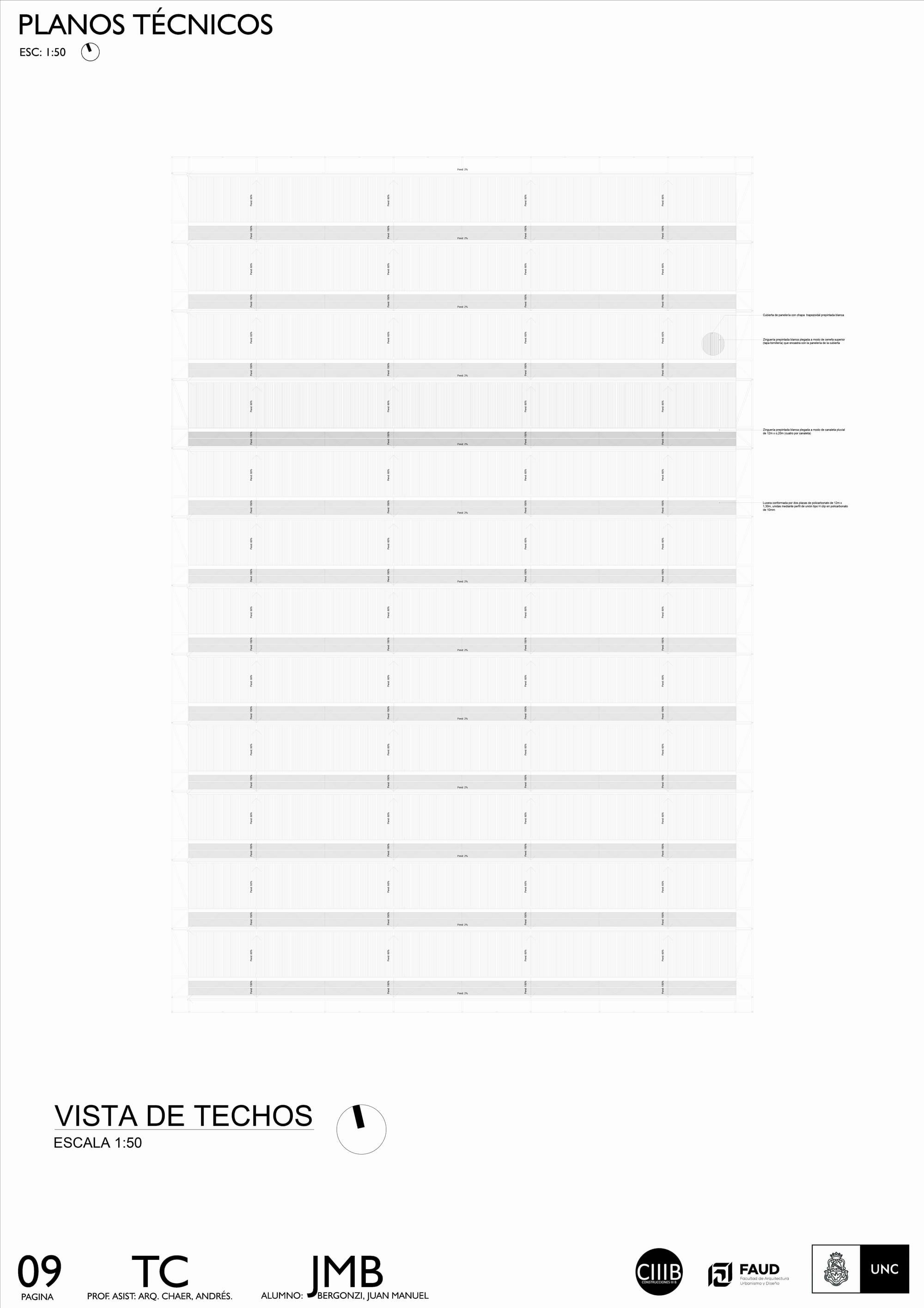 Ciudad universitaria, Córdoba Capital 