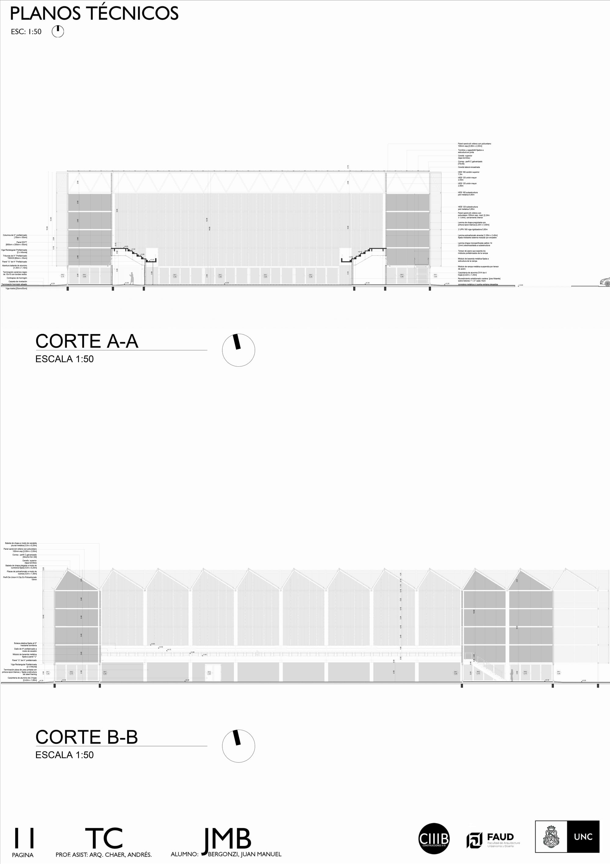 Ciudad universitaria, Córdoba Capital 