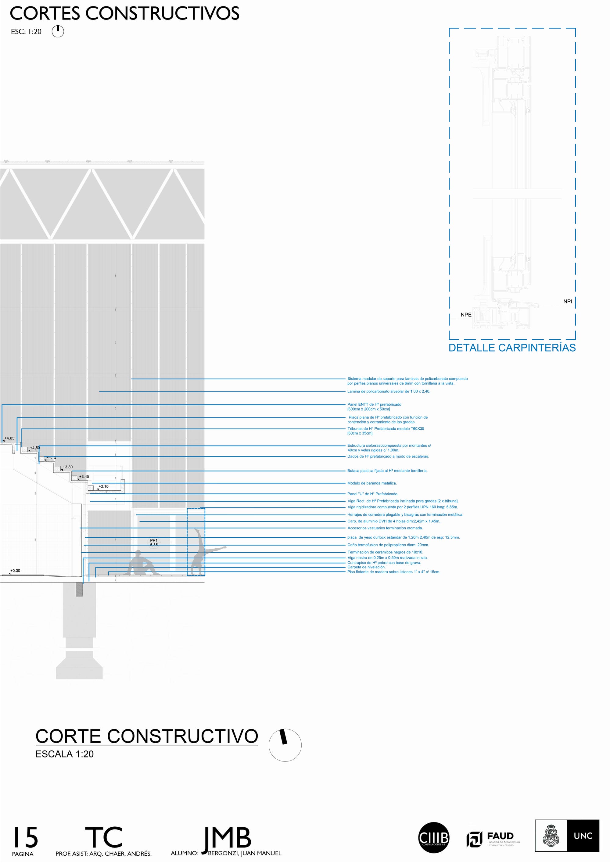 Ciudad universitaria, Córdoba Capital 