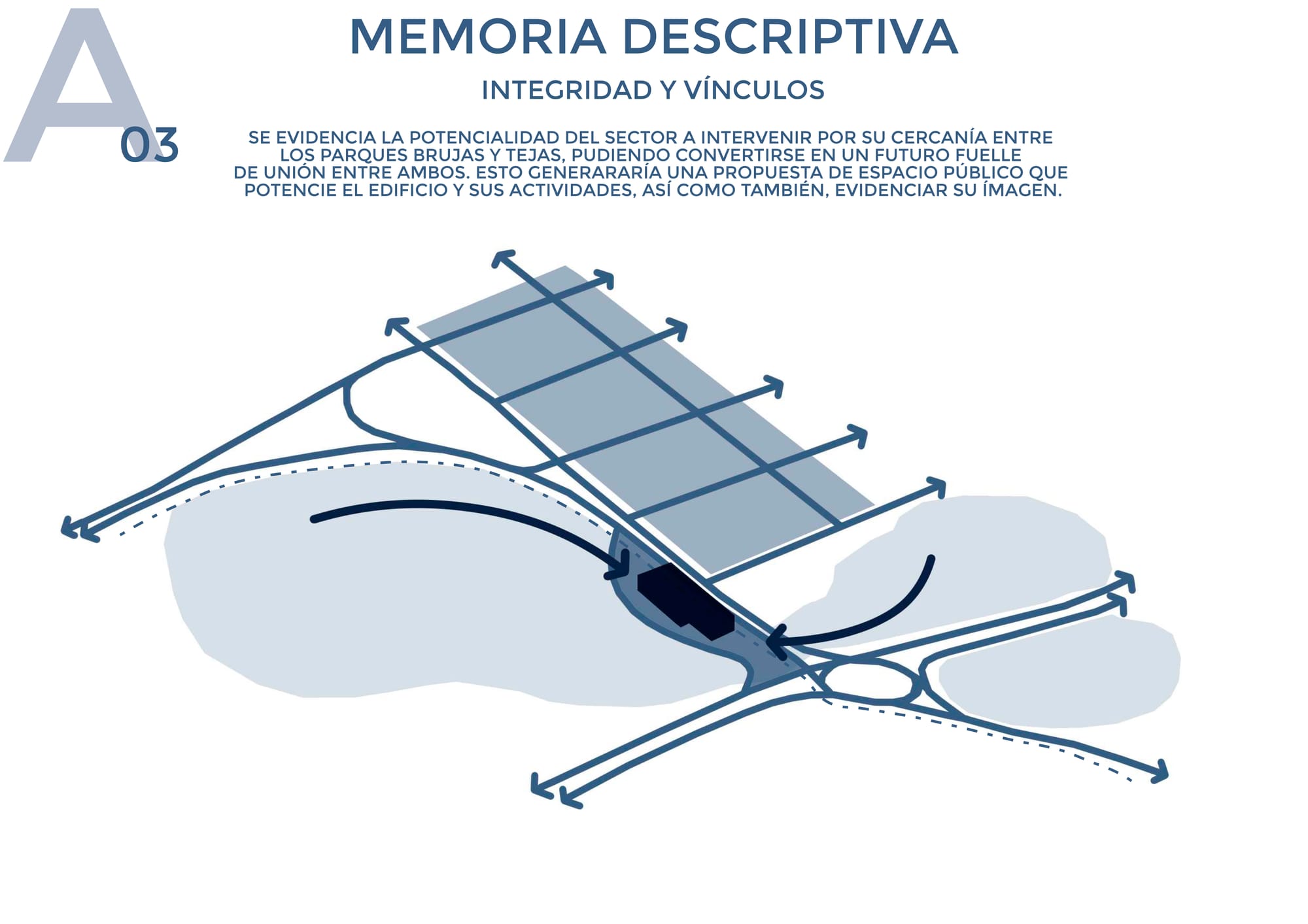 Ciudad Universitaria, Córdoba Capital