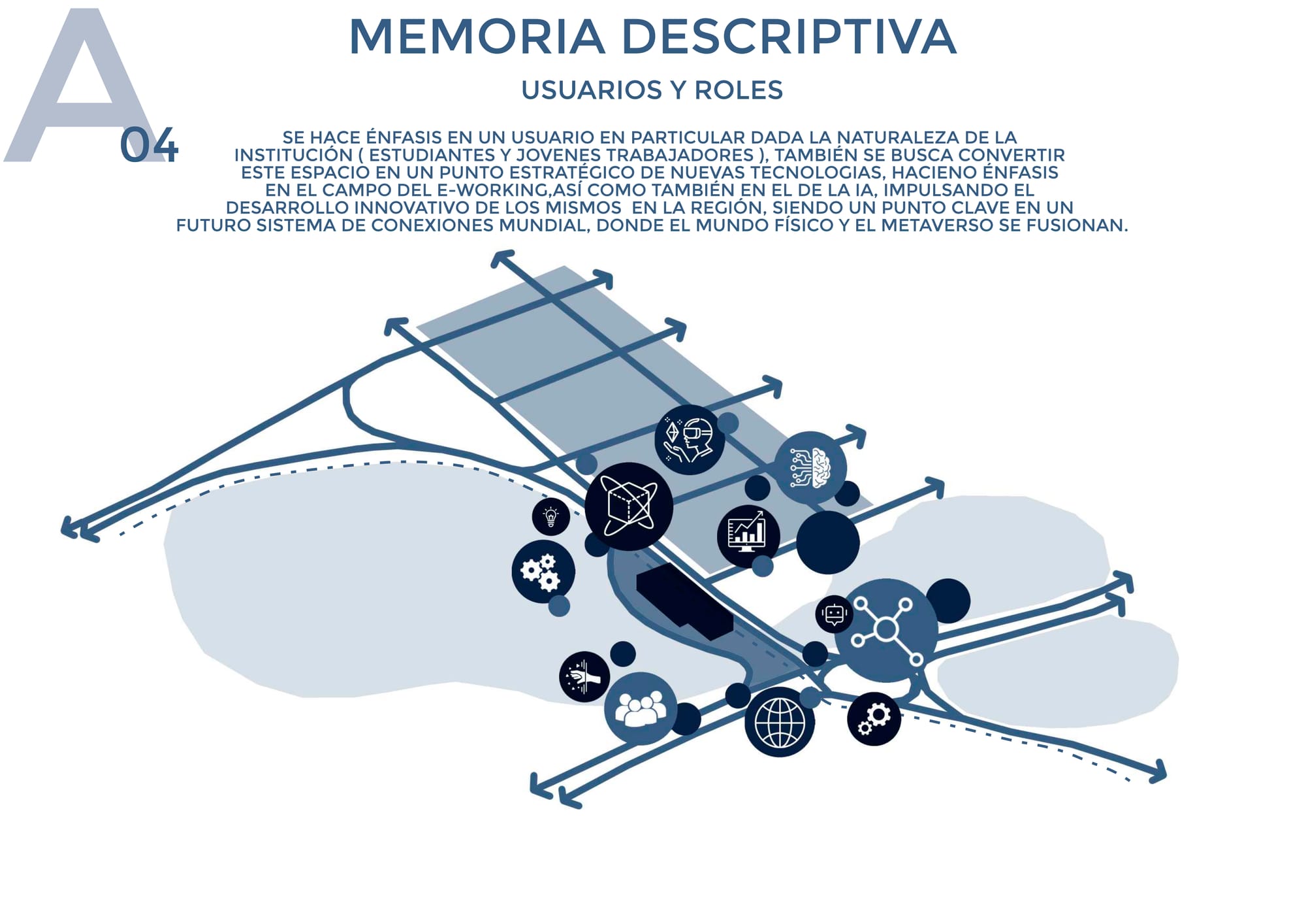 Ciudad Universitaria, Córdoba Capital