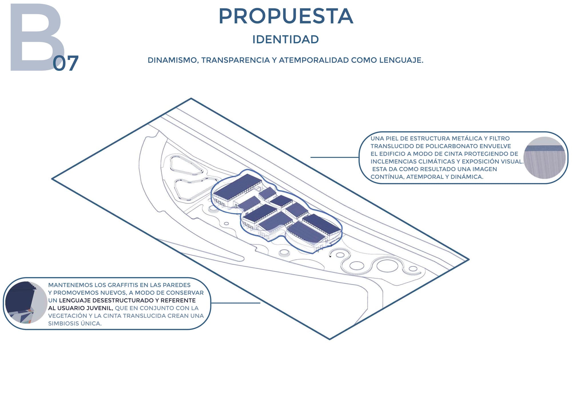 Ciudad Universitaria, Córdoba Capital