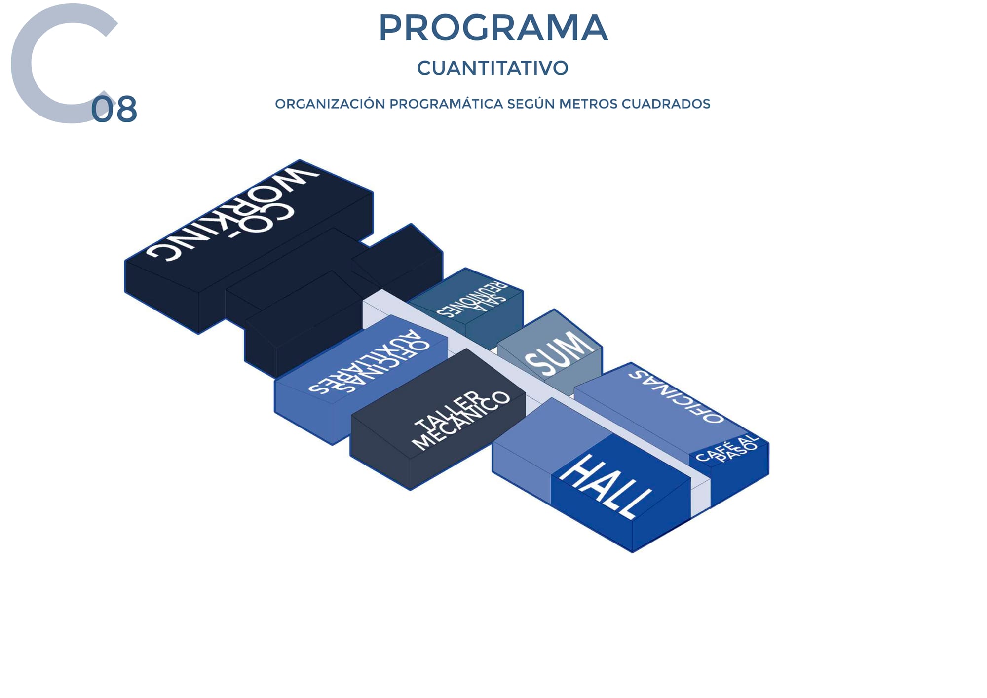 Ciudad Universitaria, Córdoba Capital