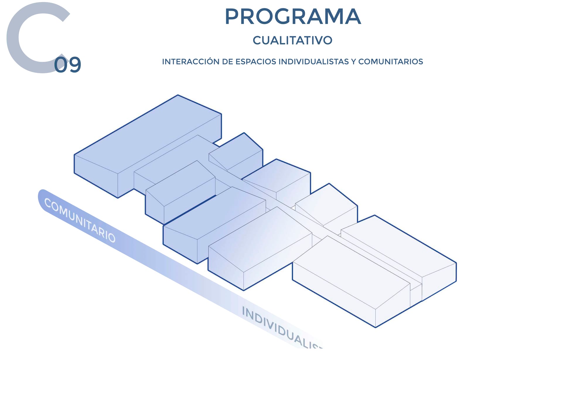 Ciudad Universitaria, Córdoba Capital