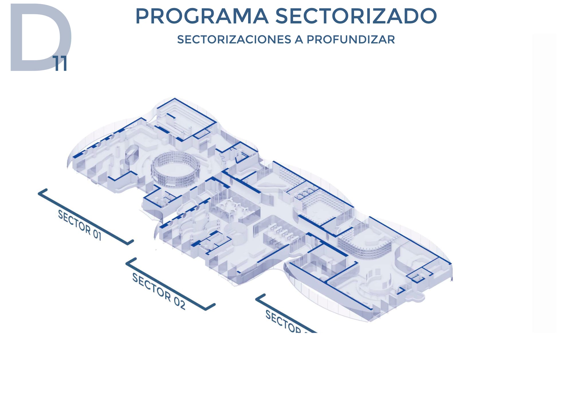 Ciudad Universitaria, Córdoba Capital