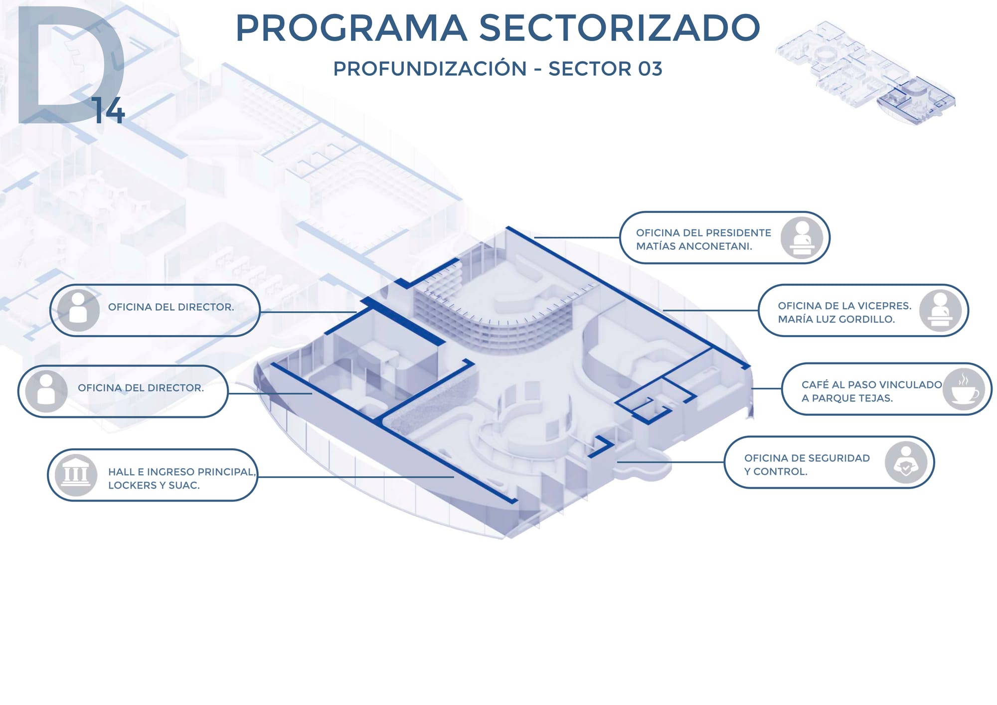 Ciudad Universitaria, Córdoba Capital