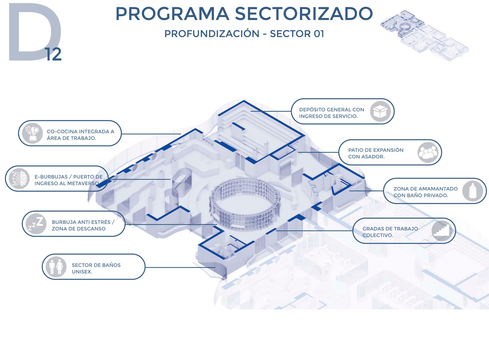 Ciudad Universitaria, Córdoba Capital