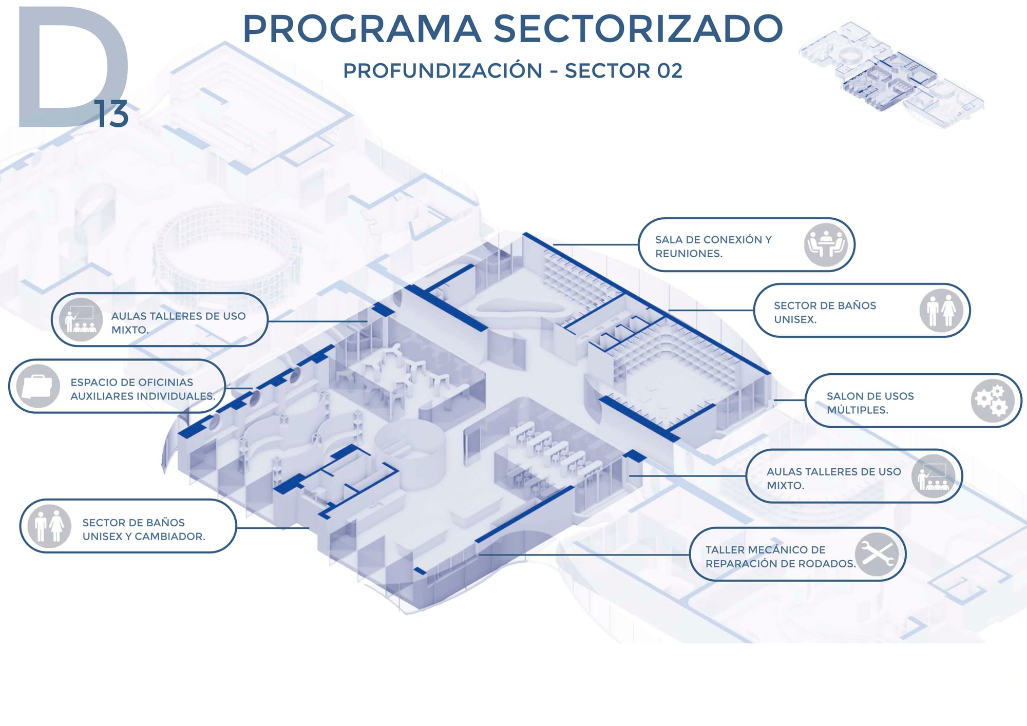 Ciudad Universitaria, Córdoba Capital