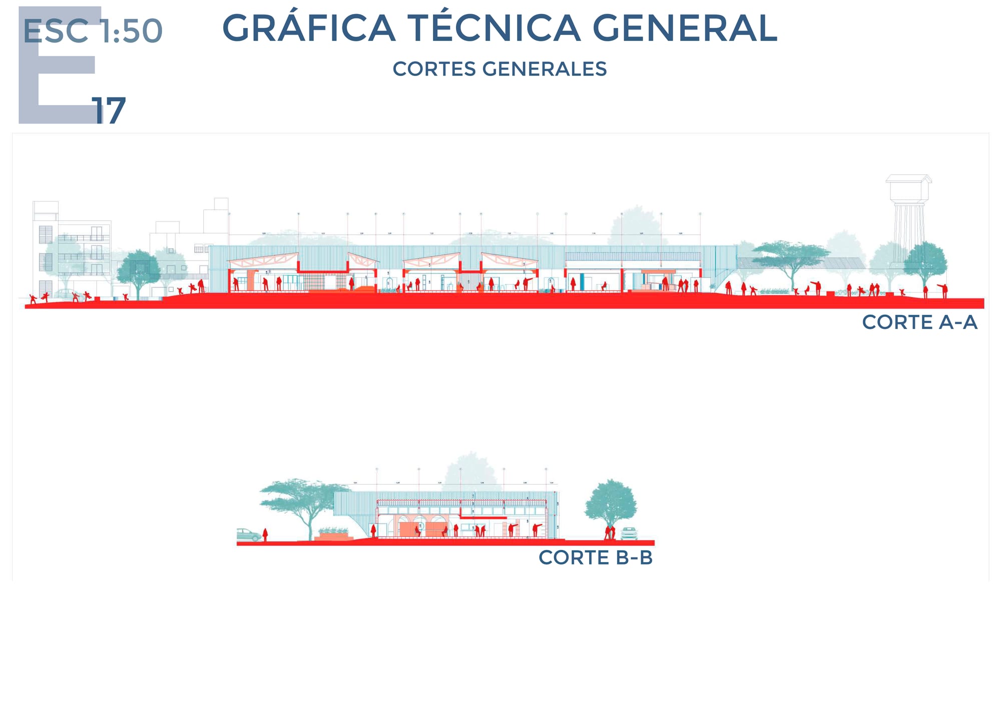 Ciudad Universitaria, Córdoba Capital