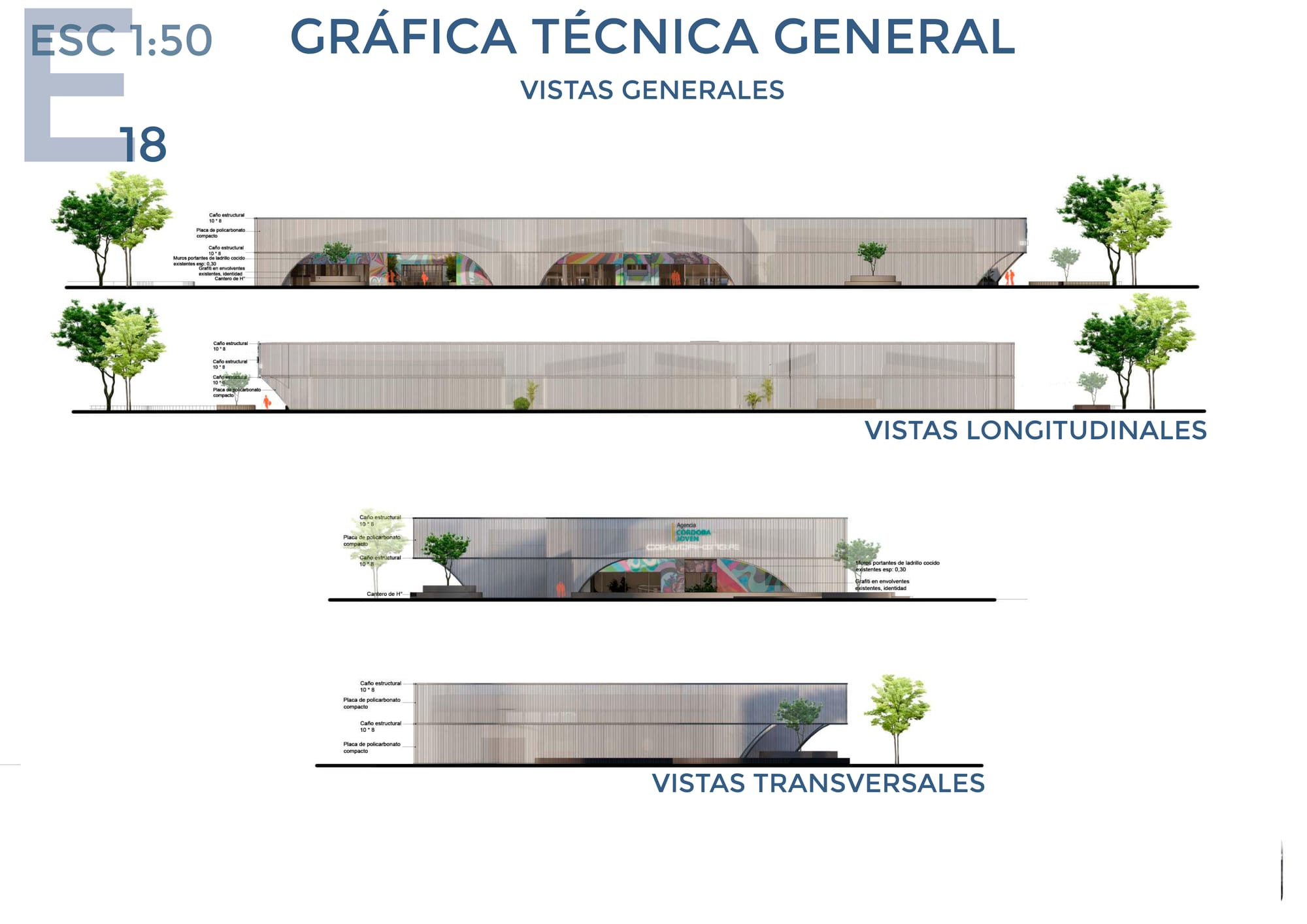 Ciudad Universitaria, Córdoba Capital