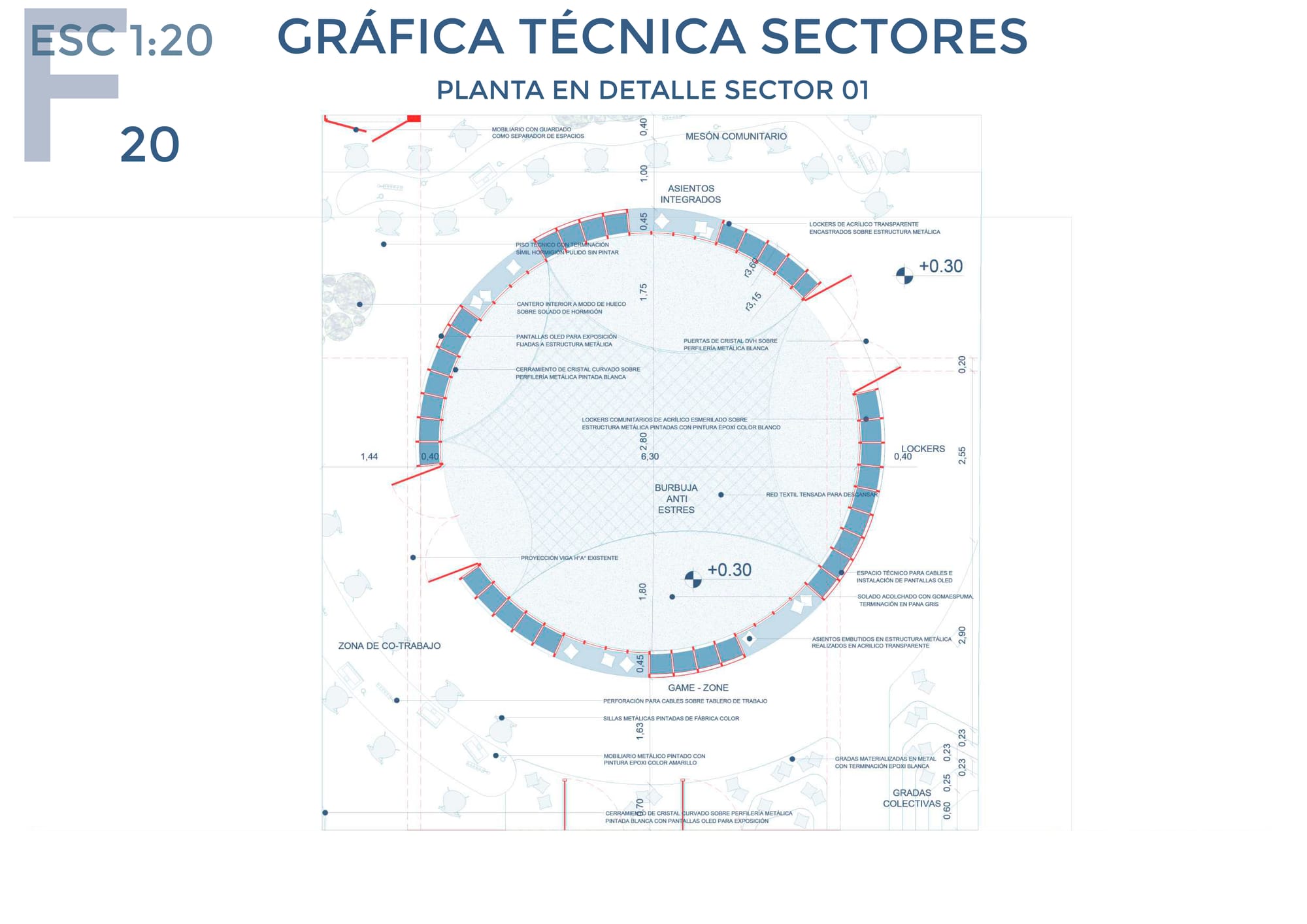 Ciudad Universitaria, Córdoba Capital