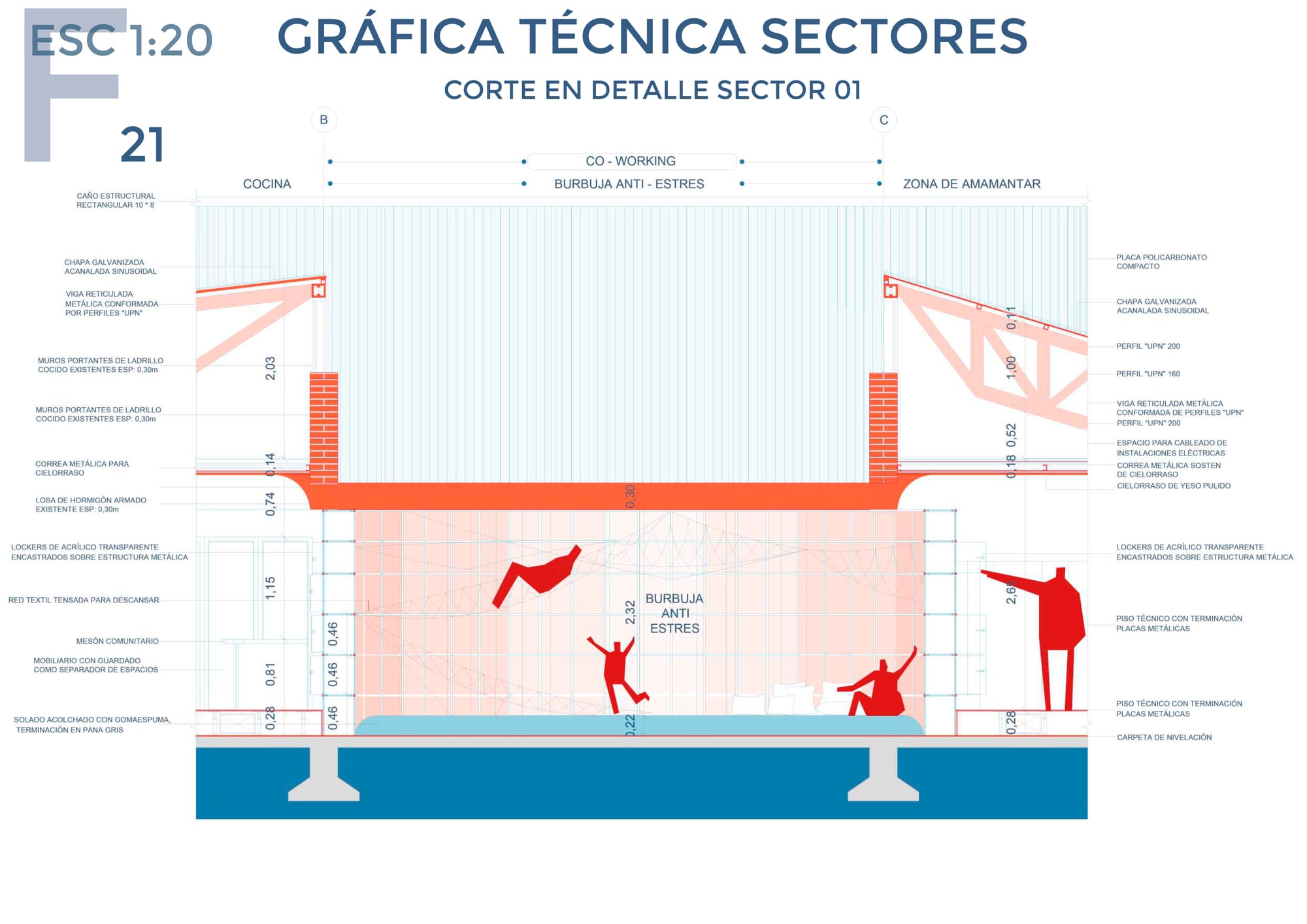 Ciudad Universitaria, Córdoba Capital