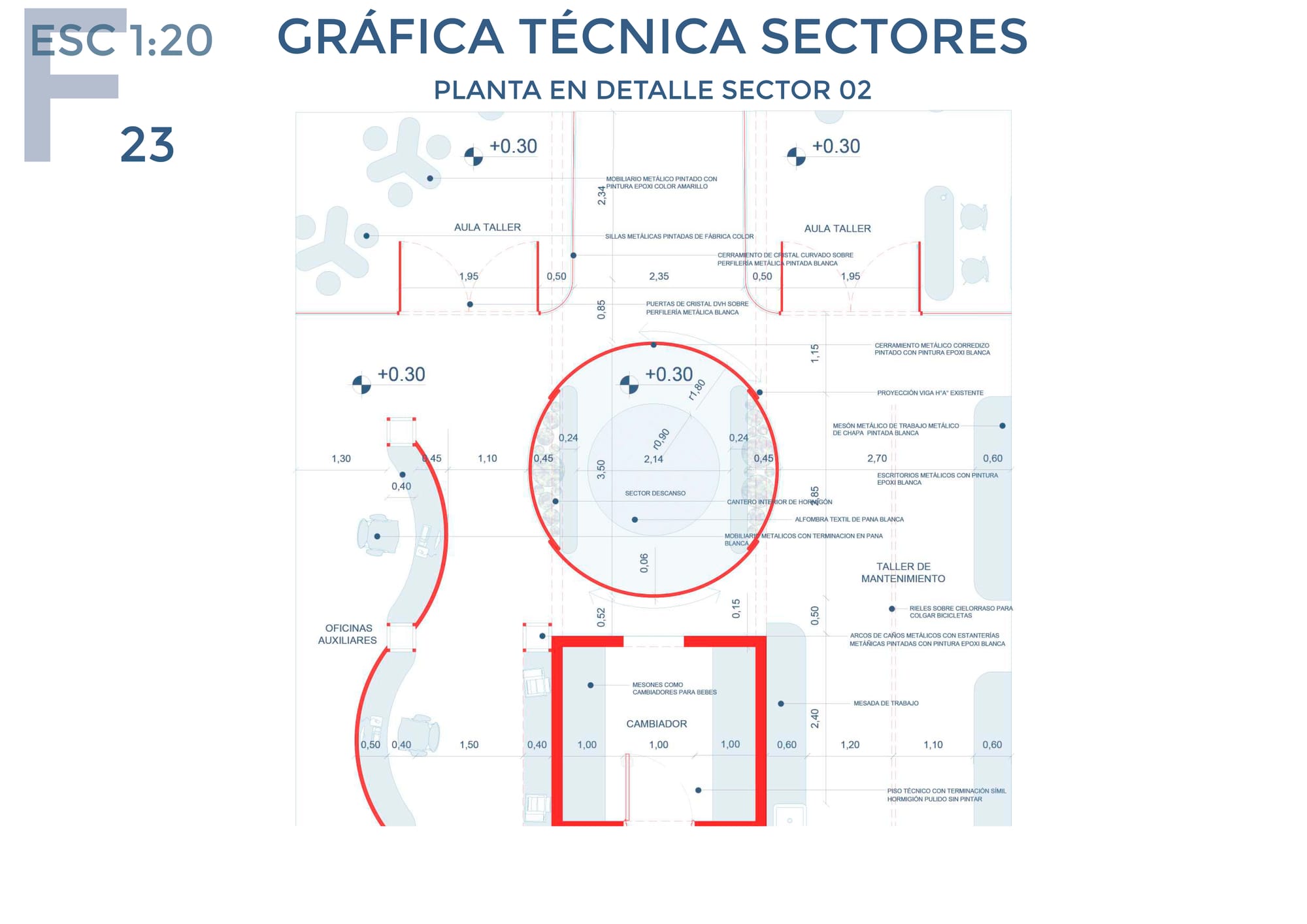 Ciudad Universitaria, Córdoba Capital