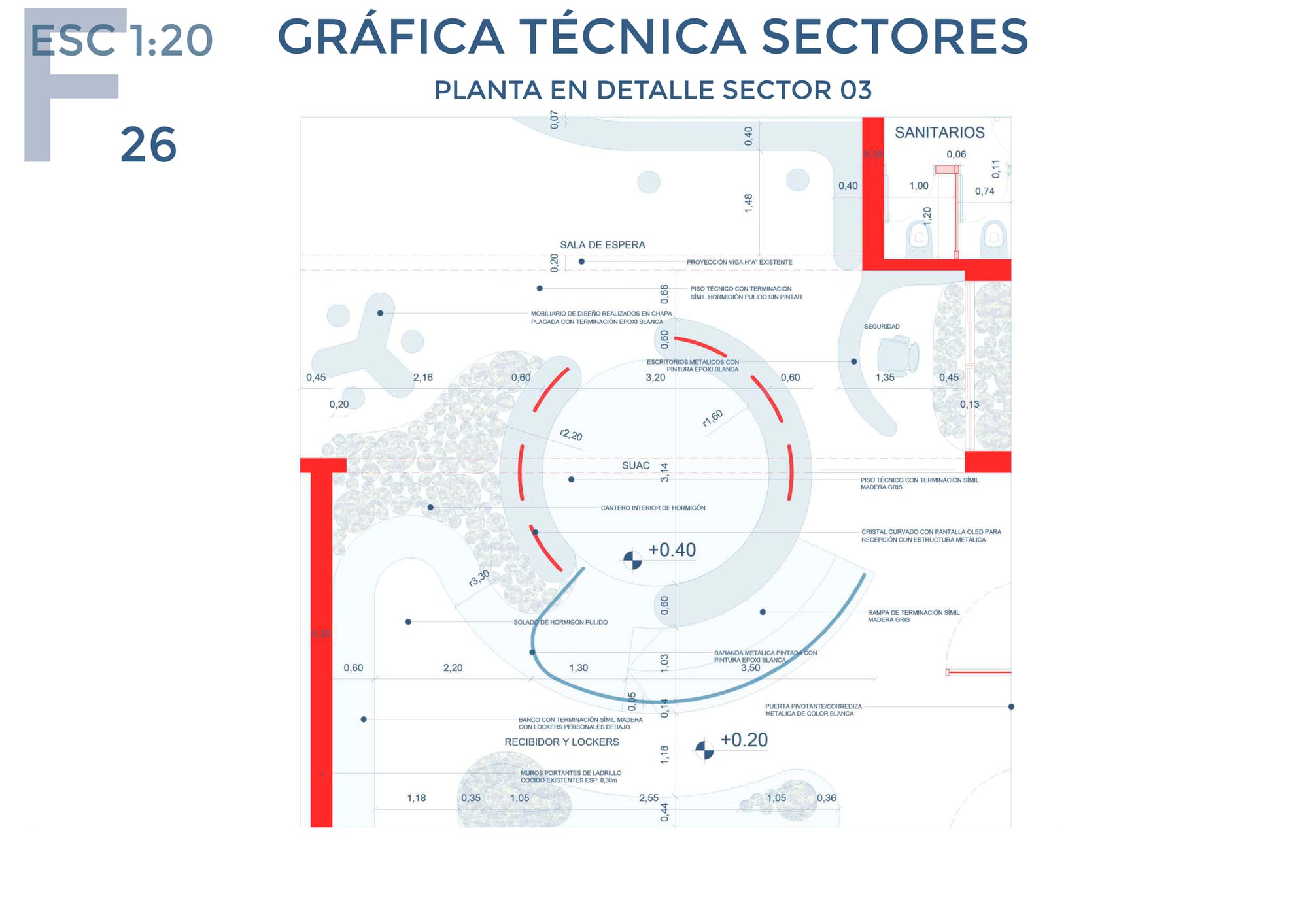Ciudad Universitaria, Córdoba Capital